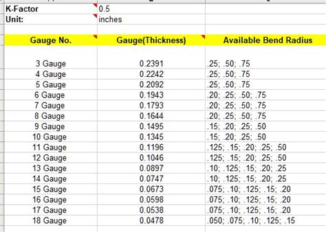 solidworks sheet metal gauge table|solidworks bend table download.